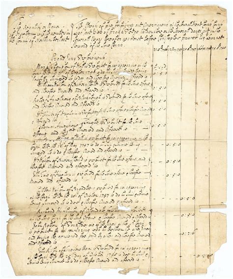 manorugal|manorial records for sale.
